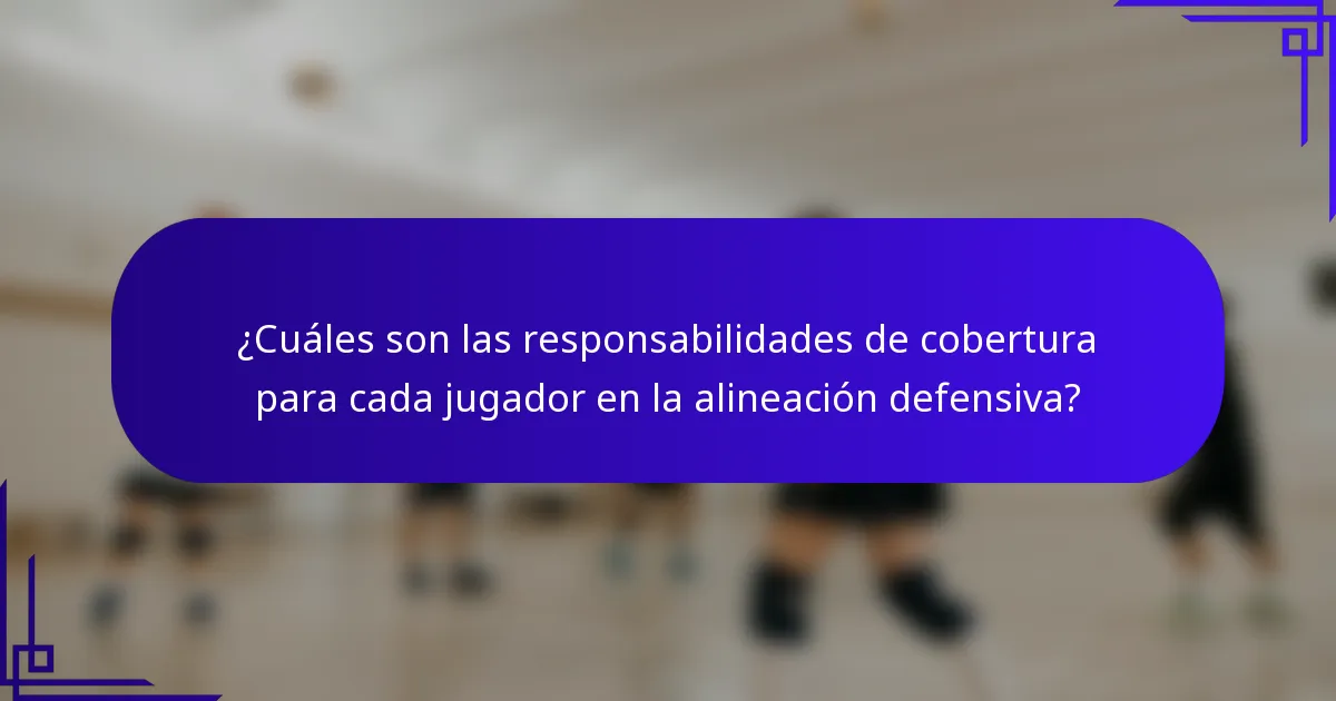 ¿Cuáles son las responsabilidades de cobertura para cada jugador en la alineación defensiva?